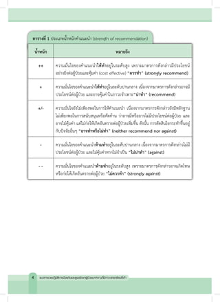 ตารางที่ 1 ประเภทน�้ำหนักค�ำแนะน�ำ (strength of recommendation)
น�้ำหนัก หมายถึง
++ ความมั่นใจของค�ำแนะน�ำให้ท�ำอยู่ในระดับสูง เพราะมาตรการดังกล่าวมีประโยชน์
อย่างยิ่งต่อผู้ป่วยและคุ้มค่า (cost effective) “ควรท�ำ” (strongly recommend)
+ ความมั่นใจของค�ำแนะน�ำให้ท�ำอยู่ในระดับปานกลาง เนื่องจากมาตรการดังกล่าวอาจมี
ประโยชน์ต่อผู้ป่วย และอาจคุ้มค่าในภาวะจ�ำเพาะ“น่าท�ำ” (recommend)
+/- ความมั่นใจยังไม่เพียงพอในการให้ค�ำแนะน�ำ เนื่องจากมาตรการดังกล่าวยังมีหลักฐาน
ไม่เพียงพอในการสนับสนุนหรือคัดค้าน ว่าอาจมีหรืออาจไม่มีประโยชน์ต่อผู้ป่วย และ
อาจไม่คุ้มค่า แต่ไม่ก่อให้เกิดอันตรายต่อผู้ป่วยเพิ่มขึ้น ดังนั้น การตัดสินใจกระท�ำขึ้นอยู่
กับปัจจัยอื่นๆ “อาจท�ำหรือไม่ท�ำ” (neither recommend nor against)
- ความมั่นใจของค�ำแนะน�ำห้ามท�ำอยู่ในระดับปานกลาง เนื่องจากมาตรการดังกล่าวไม่มี
ประโยชน์ต่อผู้ป่วย และไม่คุ้มค่าหากไม่จ�ำเป็น “ไม่น่าท�ำ” (against)
- - ความมั่นใจของค�ำแนะน�ำห้ามท�ำอยู่ในระดับสูง เพราะมาตรการดังกล่าวอาจเกิดโทษ
หรือก่อให้เกิดอันตรายต่อผู้ป่วย “ไม่ควรท�ำ” (strongly against)
4 แนวทางเวชปฏิบัติการป้องกันและดูแลรักษาผู้ป่วยเบาหวานที่มีภาวะแทรกซ้อนที่เท้า
 