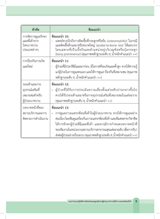 หัวข้อ ข้อแนะนำ�
การจัดการดูแลรักษา
แผลที่เท้าจาก
โรคเบาหวาน
ประเภทต่างๆ
ข้อแนะน�ำ 10:
-	 แพทย์ควรนึกถึงการติดเชื้อที่กระดูกหรือข้อ (osteomyelitis) ในกรณี
แผลติดเชื้อลึกและ/หรือขนาดใหญ่ (probe-to-bone test ให้ผลบวก)
โดยเฉพาะที่เป็นเรื้อรังและต�ำแหน่งอยู่บริเวณข้อหรือปุ่มกระดูก
(bony prominence) (คุณภาพหลักฐานระดับ II, น�้ำหนักค�ำแนะน�ำ ++)
การป้องกันการเกิด
แผลใหม่
ข้อแนะน�ำ 11:
-	 ผู้ป่วยที่มีประวัติมีแผลมาก่อน มีโอกาสที่จะเกิดแผลซ�้ำสูง ควรให้ความรู้
แก่ผู้ป่วยในการดูแลตนเอง และให้การดูแล ป้องกันที่เหมาะสม (คุณภาพ
หลักฐานระดับ II, น�้ำหนักค�ำแนะน�ำ ++)
รองเท้าและกาย
อุปกรณ์เสริมที่
เหมาะสมส�ำหรับ
ผู้ป่วยเบาหวาน
ข้อแนะน�ำ 12:
-	 ผู้ป่วยที่ได้รับการประเมินความเสี่ยงตั้งแต่ระดับปานกลางขึ้นไป
ควรได้รับรองเท้าและ/หรือกายอุปกรณ์เสริมที่เหมาะสมในแต่ละราย
(คุณภาพหลักฐานระดับ II, น�้ำหนักค�ำแนะน�ำ ++)
บทบาทหน้าที่ของ
สถานบริการและการ
ติดตามการด�ำเนินงาน
ข้อแนะน�ำ 13:
-	 การดูแลภาวะแทรกซ้อนที่เท้าในผู้ป่วยเบาหวาน ควรให้การดูแลอย่าง
ต่อเนื่องโดยทีมดูแลป้องกันภาวะแทรกซ้อนที่เท้าและทีมสหสาขาวิชาชีพ
ให้การรักษาผู้ป่วยที่มีแผลที่เท้า และควรมีการก�ำหนดบทบาทหน้าที่
ของทีมงานในหน่วยงานสถานบริการสาธารณสุขแต่ละระดับ เพื่อการรับ/
ส่งต่อผู้ป่วยอย่างเป็นระบบ(คุณภาพหลักฐานระดับII,น�้ำหนักค�ำแนะน�ำ ++)
9แนวทางเวชปฏิบัติการป้องกันและดูแลรักษาผู้ป่วยเบาหวานที่มีภาวะแทรกซ้อนที่เท้า
 