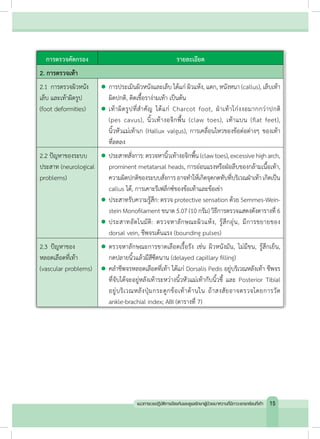 การตรวจคัดกรอง รายละเอียด
2. การตรวจเท้า
2.1	การตรวจผิวหนัง
เล็บ และเท้าผิดรูป
(foot deformities)
	การประเมินผิวหนังและเล็บ ได้แก่ ผิวแห้ง, แตก, หนังหนา (callus), เล็บเท้า
ผิดปกติ, ติดเชื้อราง่ามเท้า เป็นต้น
	เท้าผิดรูปที่สำ�คัญ ได้แก่ Charcot foot, ฝ่าเท้าโก่งงอมากกว่าปกติ
(pes cavus), นิ้วเท้างอจิกพื้น (claw toes), เท้าแบน (flat feet),
นิ้วหัวแม่เท้าเก (Hallux valgus), การเคลื่อนไหวของข้อต่อต่างๆ ของเท้า
ที่ลดลง
2.2 ปัญหาของระบบ
ประสาท (neurological
problems)
	ประสาทสั่งการ:ตรวจหานิ้วเท้างอจิกพื้น(clawtoes),excessivehigharch,
prominent metatarsal heads, การอ่อนแรงหรือฝ่อลีบของกล้ามเนื้อเท้า,
ความผิดปกติของระบบสั่งการอาจทำ�ให้เกิดจุดกดทับที่บริเวณฝ่าเท้าเกิดเป็น
callus ได้, การเคาะรีเฟล็กซ์ของข้อเท้าและข้อเข่า
	ประสาทรับความรู้สึก: ตรวจ protective sensation ด้วย Semmes-Wein-
stein Monofilament ขนาด 5.07 (10 กรัม) วิธีการตรวจแสดงดังตารางที่ 6
	ประสาทอัตโนมัติ: ตรวจหาลักษณะผิวแห้ง, รู้สึกอุ่น, มีการขยายของ
dorsal vein, ชีพจรเต้นแรง (bounding pulses)
2.3	ปัญหาของ
หลอดเลือดที่เท้า
(vascular problems)
	ตรวจหาลักษณะการขาดเลือดเรื้อรัง เช่น ผิวหนังมัน, ไม่มีขน, รู้สึกเย็น,
กดปลายนิ้วแล้วมีสีซีดนาน (delayed capillary filling)
	คลำ�ชีพจรหลอดเลือดที่เท้า ได้แก่ Dorsalis Pedis อยู่บริเวณหลังเท้า ชีพจร
ที่จับได้จะอยู่หลังเท้าระหว่างนิ้วหัวแม่เท้ากับนิ้วชี้ และ Posterior Tibial
อยู่บริเวณหลังปุ่มกระดูกข้อเท้าด้านใน ถ้าสงสัยอาจตรวจโดยการวัด
ankle-brachial index; ABI (ตารางที่ 7)
15แนวทางเวชปฏิบัติการป้องกันและดูแลรักษาผู้ป่วยเบาหวานที่มีภาวะแทรกซ้อนที่เท้า
 