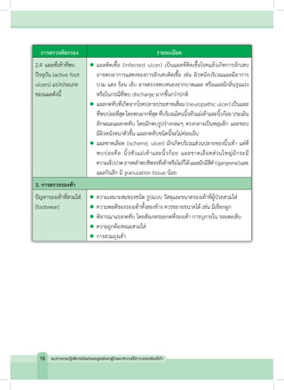 การตรวจคัดกรอง รายละเอียด
2.4	แผลที่เท้าที่พบ
ปัจจุบัน (active foot
ulcers) แบ่งประเภท
ของแผลดังนี้
	แผลติดเชื้อ (infected ulcer) เป็นแผลที่ติดเชื้อโรคแล้วเกิดการอักเสบ
อาจพบอาการแสดงของการอักเสบติดเชื้อ เช่น ผิวหนังบริเวณแผลมีอาการ
บวม แดง ร้อน เจ็บ อาจตรวจพบหนองจากบาดแผล หรือแผลมีกลิ่นรุนแรง
หรือในกรณีที่พบ discharge มากขึ้นกว่าปกติ
	แผลกดทับที่เกิดจากโรคปลายประสาทเสื่อม (neuropathic ulcer) เป็นแผล
ที่พบบ่อยที่สุดโดยพบมากที่สุดที่บริเวณโคนนิ้วหัวแม่เท้าและนิ้วก้อยประเมิน
ลักษณะแผลกดทับ โดยมักพบรูปร่างกลมๆ ตรงกลางเป็นหลุมลึก และขอบ
มีผิวหนังหนาตัวขึ้น แผลกดทับชนิดนี้จะไม่ค่อยเจ็บ
	แผลขาดเลือด (ischemic ulcer) มักเกิดบริเวณส่วนปลายของนิ้วเท้า แต่ที่
พบบ่อยคือ นิ้วหัวแม่เท้าและนิ้วก้อย แผลขาดเลือดส่วนใหญ่มักจะมี
ความเจ็บปวดอาจคลำ�พบชีพจรที่เท้าหรือไม่ก็ได้แผลมักมีสีดำ� (gangrene)และ
แผลกินลึก มี granulation tissue น้อย
3. การตรวจรองท้า
ปัญหารองเท้าที่สวมใส่
(footwear)
	ความเหมาะสมของชนิด รูปแบบ วัสดุและขนาดรองเท้าที่ผู้ป่วยสวมใส่
	ความพอดีของรองเท้าทั้งสองข้าง ควรขยายขนาดได้ เช่น มีเชือกผูก
	พิจารณาแรงกดทับ โดยสังเกตรอยกดที่รองเท้า การบุภายใน รอยตะเข็บ
	ความถูกต้องขณะสวมใส่
	การสวมถุงเท้า
16 แนวทางเวชปฏิบัติการป้องกันและดูแลรักษาผู้ป่วยเบาหวานที่มีภาวะแทรกซ้อนที่เท้า
 