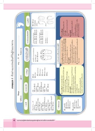 ภาคผนวก1  ตัวอย่างแบบประเมินเท้าในผู้ป่วยเบาหวาน
-เป็
-เค

-เค

-ปั

-ส

-ต

-เค



วันที
1.ประวัติ
ป็นเบาหวาน........ปี
คยเป็นแผล
เคยไม่เคย
คยถูกตัดนิ้วเท้า/เท้า/หรือ
เคยไม่เคย
ัจจุบันสูบบุหรี่
ใช่ไม่ใช่
ามารถเคลื่อนที่ได้ด้วยต
ใช่ไม่ใช่
รวจ/ดูแลเท้าสม่ําเสมอ
ใช่ไม่ใช่
คยได้รับความรู้เรื่องการดู
เคยไม่เคย
แผลติดเชื้อ
ระดับน้อย
ระดับปานกลาง
ระดับรุนแรง
แผลไม่ติดเชื้อ
แผลกดทับจาก
เล้นประสาทเสื่อม
แผลจากการขาด
เลือด
7.ชนิดของแผล
ชื่อสกุล........
ที่ตรวจ………………
2.ตรวจ
อขา
นเอง
ดูแลเท้า
-สีผิว
ปก
-ขนหลุด
ใช่
-อุณหภู
ปก
-ปัญหา
มี
-หนังหน
มี
ความเสี่
-ไม่มีประ
-ผิวหนังแ
-ผลการป
-ชีพจรเท้
ข้อควรปฏิ
-ให้ความรู้ผู้
-ติดตามพฤ
-ควบคุมระ
ในเกณฑ์ที
-งดสูบบุหรี่
-นัดตรวจเท้
-ประเมินคว
..............................
…………………...ผู้ต
จสภาพผิว
ภาคผนว
กติคล้ํา
ดหาย
ไม่ใช่
ภูมิผิว
กติผิดปกติ
าเล็บ
ไม่มี
นา
ไม่มี
สี่ยงต่ําไม่พบปัจจัยเสี่ยง
ะวัติการมีแผลที่เท้าหรือถู
และรูปเท้าปกติและ
ประเมินการรับความรู้สึก
้าปกติหรือตรวจABI>
ฏิบัติ
ผู้ป่วยในเรื่องการตรวจแล
ฤติกรรมการดูแลเท้าของ
ดับน้ําตาลในเลือดไขมัน
ที่เหมาะสม
ร
ท้าอย่างละเอียดปีละครั้ง
วามเสี่ยงใหม่ถ้ามีการเป
..............................
ตรวจ…………………
3.เท้าผิดรูป
ก1ตัวอย่างแ
ไม่มี
มีได้แก่
Charcotfoot
PesCavus
Clawtoes
Halluxvalgus
อื่นๆ
งได้แก่
ถูกตัดขา/เท้า/นิ้วเท้าและ
ที่เท้าปกติและ
>0.9
ละการดูแลเท้าด้วยตนเอ
ผู้ป่วย
นและความดันโลหิตให้อ
ง
ลี่ยนแปลง
..อายุ...........ปี
……………….........
4.ประเมิ
ในการป้
บบประเมินเท้า
s
ตรวจด้วย
อย่างน้อย
ปกติ
ความเสี่ยงป
หรือถูกตัดขา/เท้
-ผลการประเมิน
-ชีพจรเท้าเบาล
ข้อควรปฏิบัติ
-ให้ปฏิบัติเหมือ
-ส่งพบแพทย์เชี
พบชีพจรเท้าเบ
-นัดตรวจเท้าอ
พิจารณาอุ
ที่เหมาะสม
8.การจําแนกค
ะ
อง
อยู่
HN………………
.....โรงพยาบาล…
มินการรับความรู้สึก
ป้องกันตนเองที่เท้า
าในผู้ป่วยเบาห
10g-monofilament
4จุด
ผิดปกติ
ปานกลางไม่มีประวัติก
้า/นิ้วเท้าและไม่มีเท้าผิ
นการรับความรู้สึกที่เท้าผิ
ลงหรือตรวจABI<0.9
อนกลุ่มความเสี่ยงต่ําร่ว
ชี่ยวชาญวินิจฉัยเพิ่มเติม
บาลงหรือตรวจABI<0
ย่างละเอียดทุก6เดือน
ปกรณ์เสริมรองเท้าที่เหม
ความเสี่ยงและข้อควรป
……………………….
………………………
5.ประเมินหลอด
หวาน
-DorsalisPedis
เท้าขวาปกติ
เท้าซ้ายปกติ
-PosteriorTibial
เท้าขวาปกติ
เท้าซ้ายปกติ
-ABIเท้าขวา……
-ABIเท้าซ้าย……
การมีแผลที่เท้า
ดรูปแต่ตรวจพบ
ผิดปกติและ/หรือ
มกับ
มในกรณีที่ตรวจ
0.9
น
มาะสมหรือรองเท้า

-
-
ข้อ
-
-
-

ปฏิบัติ
Draftver
..
…………
เลือดที่เท้า

ตํ
เท้
เท้
Pulses
ผิดปกติ
ติผิดปกติ
Pulses
ผิดปกติ
ติผิดปกติ
……………
……………
ความเสี่ยงสูง
เคยมีแผลที่เท้าหรือถูกตั
นิ้วเท้าหรือ
มีความเสี่ยงปานกลางร่
ผิดรูป
้อควรปฏิบัติ
ให้ปฏิบัติเหมือนกลุ่มคว
ร่วมกับ
ส่งพบทีมแพทย์เชี่ยวชา
นัดตรวจเท้าอย่างละเอีย
พิจารณาตัดรองเท้าพิ
4
rsion3.215/07/255
6.แผลที่เท้า
มีไม่มี
าแหน่งแผล
ท้าซ้าย
ท้าขวา
ตัดขา/เท้า/
ร่วมกับพบเท้า
วามเสี่ยงต่ํา
ญ
ยดทุก3เดือน
พิเศษ
42
56
48 แนวทางเวชปฏิบัติการป้องกันและดูแลรักษาผู้ป่วยเบาหวานที่มีภาวะแทรกซ้อนที่เท้า
 