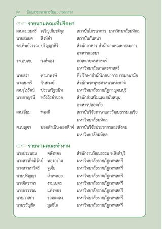 94 วัฒนธรรมอาหารไทย : ภาคกลาง
รายนามคณะที่ปรึกษา
ผศ.ดร.สมศรี เจริญเกียรติกุล สถาบันโภชนาการ มหาวิทยาลัยมหิดล
นายสมยศ สิงห์คำ� สถาบันกันตนา
ดร.ทิพย์วรรณ ปริญญาศิริ สำ�นักอาหาร สำ�นักงานคณะกรรมการ
		 อาหารและยา
รศ.อบเชย วงศ์ทอง คณะเกษตรศาสตร์
		 มหาวิทยาลัยเกษตรศาสตร์
นายสง่า ดามาพงษ์ ที่ปรึกษาสำ�นักโภชนาการ กรมอนามัย
นางสมศรี จินะวงษ์ สำ�นักพระพุทธศาสนาแห่งชาติ
ผศ.จุไรรัตน์ ประเสริฐสนิท มหาวิทยาลัยราชภัฎกาญจนบุรี
นางกาญจนี หวังถิรอำ�นวย สำ�นักส่งเสริมและสนับสนุน
		 อาหารปลอดภัย
ผศ.เอี่ยม ทองดี สถาบันวิจัยภาษาและวัฒนธรรมเอเชีย
		 มหาวิทยาลัยมหิดล
ศ.เบญจา ยอดดำ�เนิน-แอตติกจ์ สถาบันวิจัยประชากรและสังคม
		 มหาวิทยาลัยมหิดล
รายนามคณะทำ�งาน
นางประนอม คลังทอง		 สำ�นักงานวัฒนธรรม จ.สิงห์บุรี
นางสาวกิตติวัลย์ ทองอร่าม		 มหาวิทยาลัยราชภัฏเทพสตรี
นางสาวสาวิตรี จูเจี่ย 		 มหาวิทยาลัยราชภัฏเทพสตรี
นายปริญญา เงินพลอย		 มหาวิทยาลัยราชภัฏเทพสตรี
นางจิตราพร งามเนตร		 มหาวิทยาลัยราชภัฏเทพสตรี
นางอรวรรณ แท่งทอง		 มหาวิทยาลัยราชภัฏเทพสตรี
นายภาสกร รอดแผลง		 มหาวิทยาลัยราชภัฏเทพสตรี
นายขวัญชิต มูลธิโต		 มหาวิทยาลัยราชภัฏเทพสตรี
 