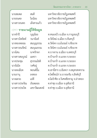 95
วัฒนธรรมอาหารไทย : ภาคกลาง
นายสมพล		 สมดี			 มหาวิทยาลัยราชภัฏเทพสตรี
นายธนดล		 ใยน้อย		 มหาวิทยาลัยราชภัฏเทพสตรี
นางสาวธนพร เล็งสายแก้ว มหาวิทยาลัยราชภัฏเทพสตรี
รายนามผู้ให้ข้อมูล
นางจำ�ปี		 บุญน้อย		 ต.หนองบัว อ.เมือง จ.กาญจนบุรี
นางสาวไพจิตต์ วนานันท์ ต.วัดใหม่ อ.เมือง จ.จันทบุรี
นางทองหลอม สมบุญธรรม ต.วัดโคก อ.มโนรมย์ จ.ชัยนาท
นางสาวธนรัตน์ สมบุณธรรม ต.วัดโคก อ.มโนรมย์ จ.ชัยนาท
นางโสน		 นาครักษา ต.บางจาน อ.เมือง จ.เพชรบุรี
นางสาวสมบูรณ์ เมตรา		 ต.บ้านกรํ่า อ.แกลง จ.ระยอง
นางประทุม สุวรรณโชติ ต.บ้านกรํ่า อ.แกลง จ.ระยอง
นางไฉไล		 วงศ์อยู่		 ต.บ้านกรํ่า อ.แกลง จ.ระยอง
นางละเมียด พยนต์ยิ้ม		 ต.เขายี่สาร อ.อัมพวา จ.สมุทรสงคราม
นายภานุ		 ลงทอง		 ต.โพธิ์ชนไก่ อ.บางระจัน จ.สิงห์บุรี
นางฉลวย		 แร่ดี			 ต.ไผ่จำ�ศิล อ.วิเศษชัยชาญ จ.อ่างทอง
นางสาวประจิณ เงินพลอย		 ต.ท่าซุง อ.เมือง จ.อุทัยธานี
นางสาวประไพ เลขาวัฒนพงษ์ ต.ท่าซุง อ.เมือง จ.อุทัยธานี
 