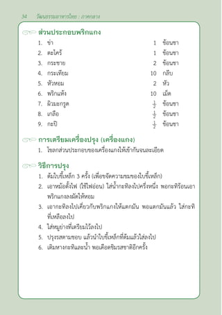 34 วัฒนธรรมอาหารไทย : ภาคกลาง
ส่วนประกอบพริกแกง
1. ข่า 1 ช้อนชา
2. ตะไคร้ 1 ช้อนชา
3. กระชาย 2 ช้อนชา
4. กระเทียม 10 กลีบ		
5. หัวหอม 2 หัว		
6. พริกแห้ง 10 เม็ด		
7. ผิวมะกรูด ช้อนชา
8. เกลือ ช้อนชา
9. กะปิ ช้อนชา
การเตรียมเครื่องปรุง (เครื่องแกง)
1. โขลกส่วนประกอบของเครื่องแกงให้เข้ากันจนละเอียด
วิธีการปรุง
1. ต้มใบขี้เหล็ก 3 ครั้ง (เพื่อขจัดความขมของใบขี้เหล็ก)
2. เอาหม้อตั้งไฟ (ใช้ไฟอ่อน) ใส่นํ้ากะทิลงไปครึ่งหนึ่ง พอกะทิร้อนเอา
พริกแกงลงผัดให้หอม
3. เอากะทิลงไปเคี่ยวกับพริกแกงให้แตกมัน พอแตกมันแล้ว ใส่กะทิ
ที่เหลือลงไป
4. ใส่หมูย่างที่เตรียมไว้ลงไป
5. ปรุงรสตามชอบ แล้วนำ�ใบขี้เหล็กที่ต้มแล้วใส่ลงไป
6. เติมหางกะทิและนํ้า พอเดือดชิมรสชาติอีกครั้ง
 
