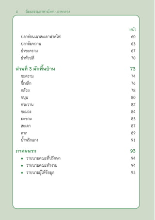 หน้า
ปลาช่อนเผาสะเดาฟาดไฟ 60
ปลาต้มหวาน 63
ยำ�ชะคราม 67
ยำ�หัวปลี 70
ส่วนที่ 3 ผักพื้นบ้าน 73
ชะคราม 74
ขี้เหล็ก 76
กล้วย 78
ขนุน 80
กระวาน 82
ชะมวง 84
มะขาม 85
สะเดา 87
ตาล 89
นํ้าพริกแกง 91
ภาคผนวก 93
 รายนามคณะที่ปรึกษา 94
 รายนามคณะทำ�งาน 94
 รายนามผู้ให้ข้อมูล 95
ฉ วัฒนธรรมอาหารไทย : ภาคกลาง
 