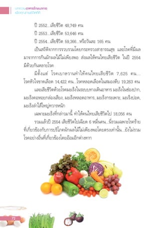 ป 2552...เสียชีวิต 48,749 คน
ป 2553...เสียชีวิต 53,646 คน
ป 2554...เสียชีวิต 59,366...หรือวันละ 165 คน
เปนสถิติจากการรวบรวมโดยกระทรวงสาธารณสุข และโรคที่มีผล
มาจากการกินผักผลไม้ไม่เพียงพอ ส่งผลให้คนไทยเสียชีวิต ในป 2554
มีด้วยกันหลายโรค
มีตั้งแต่ โรคเบาหวานท�าให้คนไทยเสียชีวิต 7,625 คน...
โรคหัวใจขาดเลือด 14,422 คน...โรคหลอดเลือดในสมองตีบ 19,263 คน
และเสียชีวิตด้วยโรคมะเร็งในระบบทางเดินอาหาร มะเร็งในช่องปาก,
มะเร็งคอหอยกล่องเสียง, มะเร็งหลอดอาหาร, มะเร็งกระเพาะ, มะเร็งปอด,
มะเร็งล�าไส้ใหญ่ทวารหนัก
เฉพาะมะเร็งที่กล่าวมานี้ ท�าให้คนไทยเสียชีวิตไป 18,056 คน
รวมแล้วป 2554 เสียชีวิตไปเฉียด 6 หมื่นคน...นี่รวมเฉพาะโรคร้าย
ที่เกี่ยวข้องกับการบริโภคผักผลไม้ไม่เพียงพอโดยตรงเท่านั้น...ยังไม่รวม
โรคอย่างอื่นที่เกี่ยวข้องโดยอ้อมอีกต่างหาก
บทความอาหารโภชนาการ
เพื่อคุณภาพชีวิตที่ดี
72
 