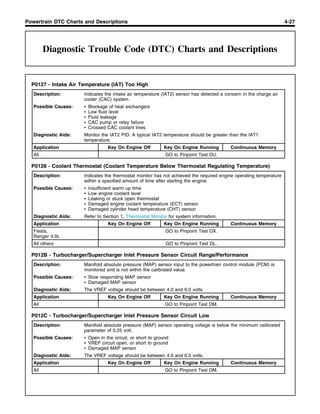 Dtc Code Us List.pdf Diagnostic Trouble Code (DTC) Charts and Descriptions | PDF