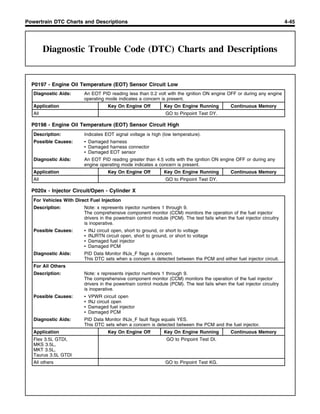 Dtc Table Diagnostic Trouble Code (DTC) Charts and Descriptions | PDF