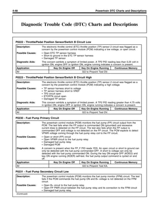Diagnostic Trouble Code (DTC) Charts and Descriptions | PDF