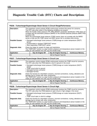 Diagnostic Trouble Code (DTC) Charts and Descriptions | PDF