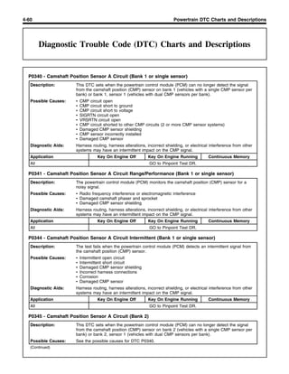 Diagnostic Trouble Code (DTC) Charts and Descriptions | PDF