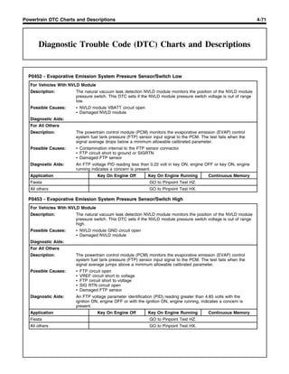 Dtc Table Diagnostic Trouble Code (DTC) Charts and Descriptions | PDF