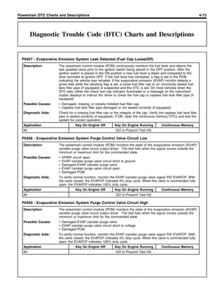 Dtc Table Diagnostic Trouble Code (DTC) Charts and Descriptions | PDF