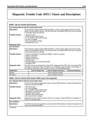 Dtc Code Us List.pdf Diagnostic Trouble Code (DTC) Charts and Descriptions | PDF