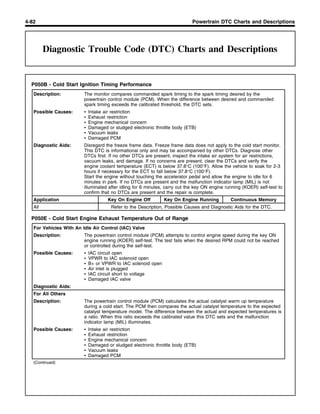 Dtc Table Diagnostic Trouble Code (DTC) Charts and Descriptions | PDF