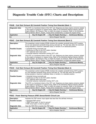 Dtc Table Diagnostic Trouble Code (DTC) Charts and Descriptions | PDF