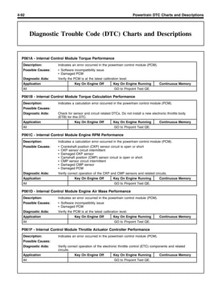 Diagnostic Trouble Code (DTC) Charts and Descriptions | PDF