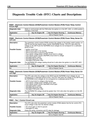 Dtc Table Diagnostic Trouble Code (DTC) Charts and Descriptions | PDF