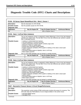 Diagnostic Trouble Code (DTC) Charts and Descriptions