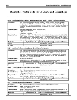 Diagnostic Trouble Code (DTC) Charts and Descriptions | PDF