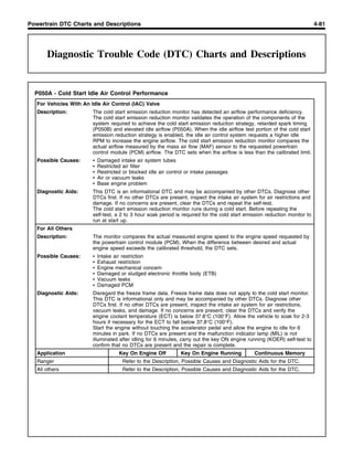 Diagnostic Trouble Code Dtc Charts And Descriptions Pdf Diagnostic Trouble Code Dtc Charts And Descriptions Pdf