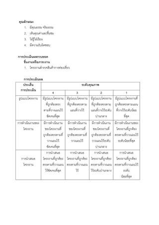 ก
        1.
        2.          F
        3.   ˁF ˁ
        4.

ก

        1.                            Fก         F

        ก

    ก
                                  4                             3                           2                               1

                                ก F                       ก F                         ก F                   ก F
                                                     F                        F                     F                   F         F
                                                                                            ก
ก                       ก                                ก                            ก                     ก
                                                                                                                                ก F
                        ก F                              ก F                      ก F                                                 F
                                             F                            F                     F                           F
                                                                                            ก
                         ก                                ก                           ก                         ก
    ก                                      ก F                          ก F                         ก F                         ก F
                                                                                                                                          F
                            F                                       F             F                     ก
                                                                                                                    F
 