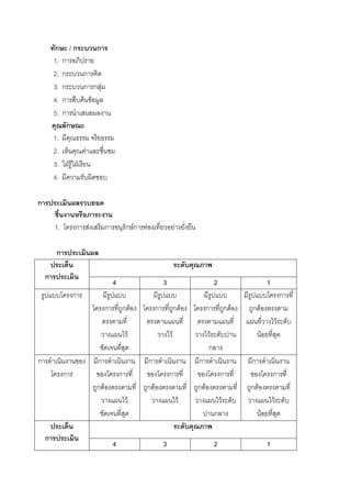 ก        /ก              ก
        1.   ก
        2.   ก           ก
        3.   ก           ก ก F
        4.   ก           F F
        5.   ก
                 ก
        1.
        2.               F
        3.       ˁF ˁ
        4.

ก

        1.           ก       F         ก           ก Fก    F                   F

         ก

    ก
                                           4                           3                         2                           1
                     ก                                                                                                                   ก
                                       ก       ก F                 ก           ก F           ก           ก F   ก F
                                                                                                                                     F
                                                   F                       F                 F                           F
                                                                                             ก
ก                                ก                             ก                       ก                       ก
             ก                                 ก                           ก                         ก                           ก
                                 ก F                       ก F                         ก F                     ก F
                                                       F                           F                 F                           F
                                                                                                 ก                   F

    ก
                                           4                           3                         2                           1
 