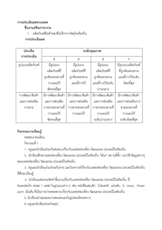 ก

             1.                                F               F                       ก ก                   F
         ก


     ก
                                                                   4                                     3                                              2                                                    1
                                       F                                                                                                                                                                                                         F
                                                                           F                                          F                                             F                                ก F
                                                   ก F                                           ก F                                              ก F                                                                F
                                                                               F                                              F                                 F                                        F
                                                                                                                                                        ก
 ก                             F                   ก                                   F         ก                                F           ก                              F                   ก                                       F
         ก        F                                            ก       F                             ก           F                                  ก       F                                        ก       F                   ก
         ก                                     ก                                            ก                                                 ก
                                                                                   F                                      F                                              F                                                   F
                                                                                                                                                                ก                                                F

ก ก          ก                             F
                          กF
         กก                    1
         1.                     ก                      F ก                                 ก ก           F F                                                                             F
         2. ก                    ก                       F F                                                                              F             F กF                                                             F                   F
            F F                                                                              F
         3.                        ก                   F ก                                                           Fก ก                         F F                                                                                F
     ก                F
         4. ก                        F                                                  ก ก     F F                                                                                          F
                                     1                     F                            F   F                                         F       ก,                        F,       F               , E book, Power
point       ˈ F                    ˈ ก                 F                               ก ก    F F                                                                                    F
         5. ก                                                                                                                     ก
         6.                        ก               F ก
 