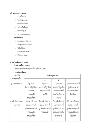 ก    /ก         ก
        1. ก
        2. ก        ก
        3. ก        ก ก F
        4. ก        F F
        5. ก ʿก
        6. ก
             ก
        1.
        2.           F
        3. ˁ F ˁ
        4.
        5.

ก

            ก                                      ( F F       F )
        ก

    ก
                                   4                               3                       2                           1
                ก                                                                                                                  ก
                               ก       ก F                     ก           ก F         ก           ก F   ก F
                                                                                                                               F
                                               F                       F               F                           F
                                                                                       ก
ก                        ก                                 ก                     ก                       ก
            ก                          ก                               ก                       ก                           ก
                         ก F                           ก F                       ก F                     ก F
                                           F                                 F                 F                           F
                                                                                           ก                   F
 
