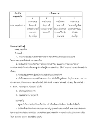 ก
                                                             4                              3                            2                                         1
                                                ก                                   ก                          ก                                   ก
ก                            ก                               ก                              ก                            ก                             ก                       ก F
                                               ก F                                 ก F                        ก F
                                                                         F                      F                            F                             F
                                                                                                                         ก                             F


ก ก            ก                   F
                        กF
           กก                 1
            1.                     ก     F ก                                                                                              ก                        F
                                       F F ก F
           2. ก                     ก F ก ก                                                                                           ก                        F
                                  Fก F       ก Fก                                           F F ก         F                  F กF                  F ก                                        F
    ˈ F
           3. ก                                      F               F
           4. ก                            ก             ก                   F                                      FF           F                                         F                 F ก
           ก        F                                                ก              F                F(              ,                F, F             )                                          (
E book, Power point, Website)                                                ˈ F
               5. ก
               6.                      ก                 F ก

           กก                 2
           1.                     ก              F ก                             ก ก ก                                           Fก            F                       F
           2. ก                    ก           ก ก                                                                                         F                                             ก
                                           ( F F                 F )                    ก           ก F                      ก        Fก               F F ก                         F
    F กF                     F ก                                 F           ˈ F
 