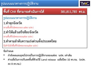 รูปแบบแนวทางการปฏิบัติงาน
รูปแบบแนวทางการปฏิบัติงาน
1.ทําทุกจังหวัด
(ตามพื้นที่รับผิดชอบของ แตละ นปท.)
2.ทําใหแลวเสร็จทีละจังหวัด
(ตามพื้นที่รับผิดชอบของแตละ นปท.)
3.ทําตามลําดับความเรงดวนทั้งประเทศไทย
(ไมคํานึงถึงพื้นที่รับผิดชอบของแตละ นปท.)
ขอกําหนด
• กําลังพลและยุทธโปกรณในการปฏิบัติงานของแตละ นปท. เทาเดิม
• คาเฉลี่ยในการปรับลดพื้นที่ดวยวิธี Land release เฉลี่ยปละ 32 ตร.กม. (นปท.
ละ 8 ตร.กม.)
 