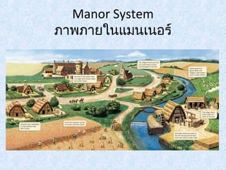 Manor System 
ภาพภายในแมนเนอร์ 
 