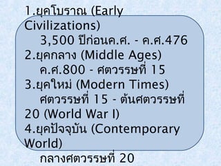สมัยประวัติศาสตร์ 
1.ยุคโบราณ (Early 
Civilizations) 
3,500 ปีก่อนค.ศ. - ค.ศ.476 
2.ยุคกลาง (Middle Ages) 
ค.ศ.800 - ศตวรรษที่ 15 
3.ยุคใหม่ (Modern Times) 
ศตวรรษที่ 15 - ตน้ศตวรรษที่ 
20 (World War I) 
4.ยุคปจัจุบัน (Contemporary 
World) 
กลางศตวรรษที่ 20 
(หลังWorld War II) - ปัจจุบัน 
 