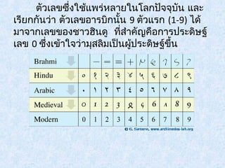 ตัวเลขซึ่งใช้แพร่หลายในโลกปัจจุบัน และ 
เรียกกันว่า ตัวเลขอารบิกนั้น 9 ตัวแรก (1-9) ได้ 
มาจากเลขของชาวฮินดู ที่สำาคัญคือการประดิษฐ์ 
เลข 0 ซึ่งเข้าใจว่ามุสลิมเป็นผปู้ระดิษฐ์ขึ้น 
 