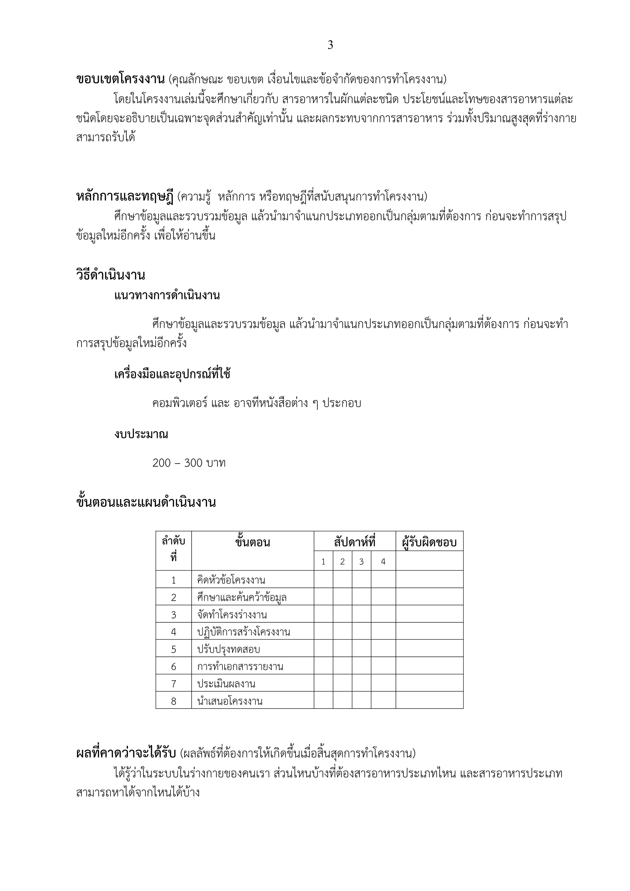 3 
ขอบเขตโครงงาน (คุณลักษณะ ขอบเขต เงื่อนไขและข้อจากัดของการทาโครงงาน) 
โดยในโครงงานเล่มนี้จะศึกษาเกี่ยวกับ สารอาหารในผักแต่ละชนิด ประโยชน์และโทษของสารอาหารแต่ละ ชนิดโดยจะอธิบายเป็นเฉพาะจุดส่วนสาคัญเท่านั้น และผลกระทบจากการสารอาหาร ร่วมทั้งปริมาณสูงสุดที่ร่างกาย สามารถรับได้ 
หลักการและทฤษฎี (ความรู้ หลักการ หรือทฤษฎีที่สนับสนุนการทาโครงงาน) 
ศึกษาข้อมูลและรวบรวมข้อมูล แล้วนามาจาแนกประเภทออกเป็นกลุ่มตามที่ต้องการ ก่อนจะทาการสรุป ข้อมูลใหม่อีกครั้ง เพื่อให้อ่านขึ้น 
วิธีดาเนินงาน 
แนวทางการดาเนินงาน 
ศึกษาข้อมูลและรวบรวมข้อมูล แล้วนามาจาแนกประเภทออกเป็นกลุ่มตามที่ต้องการ ก่อนจะทา การสรุปข้อมูลใหม่อีกครั้ง 
เครื่องมือและอุปกรณ์ที่ใช้ 
คอมพิวเตอร์ และ อาจทีหนังสือต่าง ๆ ประกอบ 
งบประมาณ 
200 – 300 บาท 
ขั้นตอนและแผนดาเนินงาน 
ลาดับ 
ที่ 
ขั้นตอน 
สัปดาห์ที่ 
ผู้รับผิดชอบ 
1 
2 
3 
4 
1 
คิดหัวข้อโครงงาน 
2 
ศึกษาและค้นคว้าข้อมูล 
3 
จัดทาโครงร่างงาน 
4 
ปฏิบัติการสร้างโครงงาน 
5 
ปรับปรุงทดสอบ 
6 
การทาเอกสารรายงาน 
7 
ประเมินผลงาน 
8 
นาเสนอโครงงาน 
ผลที่คาดว่าจะได้รับ (ผลลัพธ์ที่ต้องการให้เกิดขึ้นเมื่อสิ้นสุดการทาโครงงาน) 
ได้รู้ว่าในระบบในร่างกายของคนเรา ส่วนไหนบ้างที่ต้องสารอาหารประเภทไหน และสารอาหารประเภท สามารถหาได้จากไหนได้บ้าง 
 
