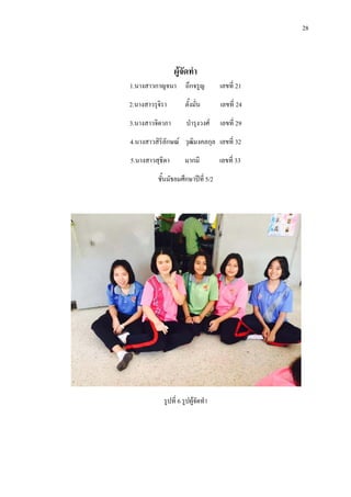 28
ผูจัดทํา
1.นางสาวกาญจนา ถึกจรูญ เลขที่ 21
2.นางสาวรุจิรา ตั้งมั่น เลขที่ 24
3.นางสาวจิดาภา บํารุงวงศ เลขที่ 29
4.นางสาวสิริลักษณ วุฒิมงคลกุล เลขที่ 32
5.นางสาวสุธิดา มากมี เลขที่ 33
ชั้นมัธยมศึกษาปที่ 5/2
รูปที่ 6 รูปผูจัดทํา
 