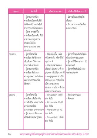 66 แนวทางเวชปฏิบัติในการดูแลผู้ป่วยโรคหัวใจขาดเลือดในประเทศไทย ฉบับปรับปรุง ปี 2557
กลุ่มยา ข้อบ่งชี้ ชนิดและขนาดยา ข้อห้ามใช้/ข้อควรระวัง
Nitrates
Statins
-	ผู้ป่วยภาวะหัวใจ
ขาดเลือดเฉียบพลันที่มี
LVEF<0.40 และ/หรือมี
อาการของหัวใจล้มเหลว
-	ผู้ป่วย ภาวะหัวใจ
ขาดเลือดเฉียบพลัน ที่ไม่
สามารถควบคุมความ
ดันเลือดได้ด้วย
Beta-blockers และ
nitrates
-	ผู้ป่วยโรคหัวใจ
ขาดเลือด ที่ยังมีอาการ
เจ็บเค้นอก (ใช้บรรเทา
อาการเจ็บหน้าอก)
-	ผู้ป่วยภาวะหัวใจ
ขาดเลือด ที่ต้องการ
ควบคุมลดความดันเลือด
และรักษาภาวะหัวใจ
ล้มเหลว
-	ผู้ป่วยโรคหัวใจ
ขาดเลือด เพื่อป้องกัน
การเสียชีวิต และการเกิด
ภาวะแทรกซ้อน
(secondary prevention)
-	ผู้ป่วยภาวะหัวใจขาด
เลือดเฉียบพลัน ทุกราย
-	ชนิดอมใต้ลิ้น 1 เม็ด
หรือสเปรย์ 1 ครั้ง ซ�้ำได้
ทุก 5 นาที
-	ชนิดหยดทางหลอด
เลือดด�ำ เริ่ม NTG ที่ 10
µg/min เพิ่มได้ทุก 5 นาที
ขนาดสูงสุดของ IV NTG
200 µg/min ควรเปลี่ยน
เป็น long-acting
nitrates ภายใน 24 ชั่วโมง
เมื่ออาการคงตัวแล้ว
-	Simvastatin 10-80
มก. ต่อวัน
-	Atorvastatin 10-80
มก. ต่อวัน
-	Pravastatin 10-40
มก. ต่อวัน
-	Rosuvastatin 10-40
มก. ต่อวัน
-	มีภาวะโปแตสเซียมใน
เลือดสูง
-	มีการท�ำงานของไตเสื่อม
ลงอย่างรุนแรง
-	ผู้ป่วยที่ความดันซิสโตลิก
น้อยกว่า 90 มม.ปรอท
-	ผู้ป่วยที่มีชีพจรต�่ำกว่า 50
ครั้งต่อนาที
-	ผู้ป่วยที่สงสัยว่ามี right
ventricular MI
-	ตับอักเสบรุนแรง
-	ตั้งครรภ์
 