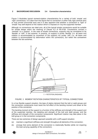 255788330 asi-steel-connections | PDF