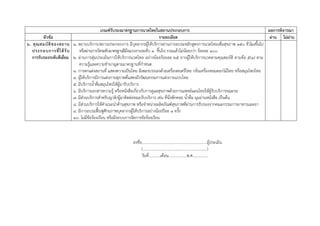 เกณฑ์รับรองมาตรฐานการนวดไทยในสถานประกอบการ ผลการพิจารณา
หัวข้อ รายละเอียด ผ่าน ไม่ผ่าน
๖. คุณสมบัติของสถาน
ประกอบการที่ได้รับ
การรับรองระดับดีเยี่ยม
๑. สถานบริการ/สถานประกอบการ มีบุคลากรผู้ให้บริการผ่านการอบรมหลักสูตรการนวดไทยเพื่อสุขภาพ ๑๕๐ ชั่วโมงขึ้นไป
หรือผ่านการวัดระดับมาตรฐานฝีมือแรงงานระดับ ๑ ขึ้นไป รวมแล้วไม่น้อยกว่า ร้อยละ ๑๐๐
๒. ผ่านการสุ่มประเมินการให้บริการนวดไทย อย่างน้อยร้อยละ ๒๕ จากผู้ให้บริการนวดตามคุณสมบัติ ตามข้อ ๕(๑) ตาม
ความรู้และความชํานาญตามมาตรฐานที่กําหนด
3. การตกแต่งสถานที่ แสดงความเป็นไทย มีเพลงบรรเลงด้วยเครื่องดนตรีไทย กลิ่นเครื่องหอมดอกไม้ไทย หรือสมุนไพรไทย
4. ผู้ให้บริการมีการแต่งกายสุภาพที่แสดงถึงวัฒนธรรมการแต่งกายแบบไทย
5. มีบริการน้ําดื่มสมุนไพรให้ผู้มารับบริการ
6. มีบริการเอกสารความรู้ หรือหนังสือเกี่ยวกับการดูแลสุขภาพด้วยการแพทย์แผนไทยให้ผู้รับบริการขณะรอ
7. มีส่วนบริการสําหรับญาติ/ผู้มาติดต่อขณะรับบริการ เช่น ที่นั่งพักคอย น้ําดื่ม มุมอ่านหนังสือ เป็นต้น
8. มีส่วนบริการให้คําแนะนําด้านสุขภาพ หรือจําหน่ายผลิตภัณฑ์สุขภาพที่ผ่านการรับรองจากคณะกรรมการอาหารและยา
๙. มีการอบรมฟื้นฟูศักยภาพบุคลากรผู้ให้บริการอย่างน้อยปีละ ๑ ครั้ง
๑๐. ไม่มีข้อร้องเรียน หรือมีระบบการจัดการข้อร้องเรียน
 
ลงชื่อ....................................................................ผู้ประเมิน
(...................................................................)
วันที่............เดือน...................พ.ศ................
 
 
 
