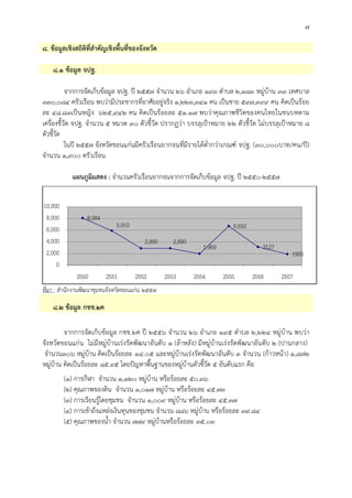 ๗
๘. ขอมูลเชิงสถิติที่สําคัญเชิงพื้นที่ของจังหวัด
๘.๑ ขอมูล จปฐ.
จากการจัดเก็บขอมูล จปฐ. ป ๒๕๕๗ จํานวน ๒๖ อําเภอ ๑๙๓ ตําบล ๒,๑๘๓ หมูบาน ๓๓ เทศบาล
๓๓๐,๐๘๔ ครัวเรือน พบวามีประชากรที่อาศัยอยูจริง ๑,๒๒๓,๓๔๑ คน เปนชาย ๕๙๗,๓๙๙ คน คิดเปนรอย
ละ ๔๘.๘๓เปนหญิง ๖๒๕,๙๔๒ คน คิดเปนรอยละ ๕๑.๑๗ พบวาคุณภาพชีวิตของคนไทยในชนบทตาม
เครื่องชี้วัด จปฐ. จํานวน ๕ หมวด ๓๐ ตัวชี้วัด ปรากฏวา บรรลุเปาหมาย ๒๒ ตัวชี้วัด ไมบรรลุเปาหมาย ๘
ตัวชี้วัด
ในป ๒๕๕๗ จังหวัดขอนแกนมีครัวเรือนยากจนที่มีรายไดต่ํากวาเกณฑ จปฐ. (๓๐,๐๐๐บาท/คน/ป)
จํานวน ๑,๙๐๐ ครัวเรือน
แผนภูมิแสดง : จํานวนครัวเรือนยากจนจากการจัดเก็บขอมูล จปฐ. ป ๒๕๕๐-๒๕๕๗
ที่มา : สํานักงานพัฒนาชุมชนจังหวัดขอนแกน ๒๕๕๗
๘.๒ ขอมูล กชช.๒ค
จากการจัดเก็บขอมูล กชช.๒ค ป ๒๕๕๖ จํานวน ๒๖ อําเภอ ๑๙๕ ตําบล ๒,๒๒๔ หมูบาน พบวา
จังหวัดขอนแกน ไมมีหมูบานเรงรัดพัฒนาอันดับ ๑ (ลาหลัง) มีหมูบานเรงรัดพัฒนาอันดับ ๒ )ปานกลาง(
จํานวน๓๐๖ หมูบาน คิดเปนรอยละ ๑๔.๐๕ และหมูบานเรงรัดพัฒนาอันดับ ๓ )กาวหนา(จํานวน ๑,๘๗๒
หมูบาน คิดเปนรอยละ ๘๕.๙๕ โดยปญหาพื้นฐานของหมูบานตัวชี้วัด ๕ อันดับแรก คือ
(๑) การกีฬา จํานวน ๑,๑๒๐ หมูบาน หรือรอยละ ๕๐.๓๖
(๒) คุณภาพของดิน จํานวน ๑,๐๑๗ หมูบาน หรือรอยละ ๔๕.๗๓
(๓) การเรียนรูโดยชุมชน จํานวน ๑,๐๐๙ หมูบาน หรือรอยละ ๔๕.๓๗
(๔) การเขาถึงแหลงเงินทุนของชุมชน จํานวน ๘๘๖ หมูบาน หรือรอยละ ๓๙.๘๔
(๕) คุณภาพของน้ํา จํานวน ๗๗๙ หมูบานหรือรอยละ ๓๕.๐๓
8,084
5,910
2,890 2,890
1,969
6,692
3127
1900
0
2,000
4,000
6,000
8,000
10,000
2550 2551 2552 2553 2554 2555 2556 2557
 