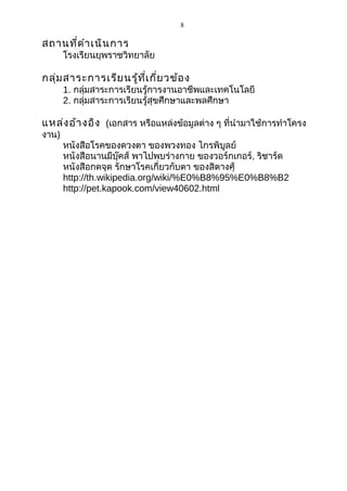 8
สถานที่ดำาเนินการ
โรงเรียนยุพราชวิทยาลัย
กลุ่มสาระการเรียนรู้ที่เกี่ยวข้อง
1. กลุ่มสาระการเรียนรู้การงานอาชีพและเทคโนโลยี
2. กลุ่มสาระการเรียนรู้สุขศึกษาและพลศึกษา
แหล่งอ้างอิง (เอกสาร หรือแหล่งข้อมูลต่าง ๆ ที่นำามาใช้การทำาโครง
งาน)
หนังสือโรคของดวงตา ของพวงทอง ไกรพิบูลย์
หนังสือนานมีบุ๊คส์ พาไปพบร่างกาย ของวอร์กเกอร์, ริชาร์ด
หนังสือกดจุด รักษาโรคเกี่ยวกับตา ของสิตางศุ์
http://th.wikipedia.org/wiki/%E0%B8%95%E0%B8%B2
http://pet.kapook.com/view40602.html
 