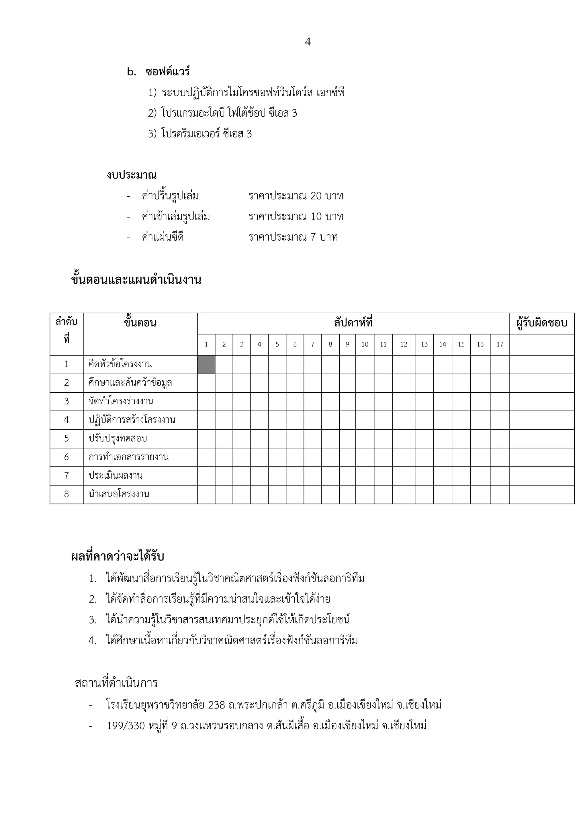 4
b. ซอฟต์แวร์
1) ระบบปฏิบัติการไมโครซอฟท์วินโดว์ส เอกซ์พี
2) โปรแกรมอะโดบี โฟโต้ช้อป ซีเอส 3
3) โปรดรีมเอเวอร์ ซีเอส 3
งบประมาณ
- ค่าปริ้นรูปเล่ม ราคาประมาณ 20 บาท
- ค่าเข้าเล่มรูปเล่ม ราคาประมาณ 10 บาท
- ค่าแผ่นซีดี ราคาประมาณ 7 บาท
ขั้นตอนและแผนดาเนินงาน
ลาดับ
ที่
ขั้นตอน สัปดาห์ที่ ผู้รับผิดชอบ
1 2 3 4 5 6 7 8 9 10 11 12 13 14 15 16 17
1 คิดหัวข้อโครงงาน
2 ศึกษาและค้นคว้าข้อมูล
3 จัดทาโครงร่างงาน
4 ปฏิบัติการสร้างโครงงาน
5 ปรับปรุงทดสอบ
6 การทาเอกสารรายงาน
7 ประเมินผลงาน
8 นาเสนอโครงงาน
ผลที่คาดว่าจะได้รับ
1. ได้พัฒนาสื่อการเรียนรู้ในวิชาคณิตศาสตร์เรื่องฟังก์ชันลอการิทึม
2. ได้จัดทาสื่อการเรียนรู้ที่มีความน่าสนใจและเข้าใจได้ง่าย
3. ได้นาความรู้ในวิชาสารสนเทศมาประยุกต์ใช้ให้เกิดประโยชน์
4. ได้ศึกษาเนื้อหาเกี่ยวกับวิชาคณิตศาสตร์เรื่องฟังก์ชันลอการิทึม
สถานที่ดาเนินการ
- โรงเรียนยุพราชวิทยาลัย 238 ถ.พระปกเกล้า ต.ศรีภูมิ อ.เมืองเชียงใหม่ จ.เชียงใหม่
- 199/330 หมู่ที่ 9 ถ.วงแหวนรอบกลาง ต.สันผีเสื้อ อ.เมืองเชียงใหม่ จ.เชียงใหม่
 