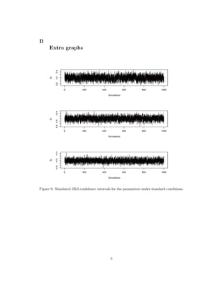 B
Extra graphs
0 200 400 600 800 1000
2.63.03.4
Simulations
β0
0 200 400 600 800 1000
9.49.810.4
Simulations
β1
0 200 400 600 800 1000
−5.6−5.0−4.4
Simulations
β2
Figure 9: Simulated OLS conﬁdence intervals for the parameters under standard conditions.
ii
 