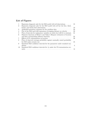 List of Figures
1 Regression diagnostic plot for the OLS model with all observations. . . . . . 18
2 Regression diagnostic plot for the OLS model with all but the ﬁrst, third,
fourth, and twenty ﬁrst observations. . . . . . . . . . . . . . . . . . . . . . . 19
3 Jackknifed parameter estimates for the stackloss data. . . . . . . . . . . . . 20
4 Plot of the OLS and LAD regressions of stopping distance on velocity. . . . 29
5 Plots of intervals for explanatory variables on which the LAD ﬁt is resistant. 31
6 Objective functions of Huber’s and Tukey’s Bisquare estimators of location
and their corresponding inﬂuence functions. . . . . . . . . . . . . . . . . . . 35
7 Eﬀects of 5% contamination on location. . . . . . . . . . . . . . . . . . . . . 39
8 Plots of observed coverage probability against nominally stated probability
for OLS under scenario one. . . . . . . . . . . . . . . . . . . . . . . . . . . . 45
9 Simulated OLS conﬁdence intervals for the parameters under standard con-
ditions. . . . . . . . . . . . . . . . . . . . . . . . . . . . . . . . . . . . . . . ii
10 Simulated OLS conﬁdence intervals for β2 under the 5%-contamination sce-
nario. . . . . . . . . . . . . . . . . . . . . . . . . . . . . . . . . . . . . . . . iii
viii
 