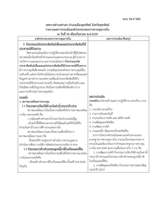 แบบ ปอ.2 (ต่อ)
เทศบาลตาบลท่าเสา อาเภอเมืองอุตรดิตถ์ จังหวัดอุตรดิตถ์
รายงานผลการประเมินองค์ประกอบของการควบคุมภายใน
ณ วันที่ 30 เดือนกันยายน พ.ศ.2559
องค์ประกอบของการควบคุมภายใน ผลการประเมิน/ข้อสรุป
3. กิจกรรมบอร์ดประชาสัมพันธ์เพื่อเผยแพร่ประชาสัมพันธ์ให้
ประชาชนได้รับทราบ
ติดตามประเมินผลในการปฏิบัติงานของเจ้าหน้าที่ผู้รับผิดชอบ
อย่างต่อเนื่องโดยหัวหน้าฝ่ายแผนงานและงบประมาณ ผู้อานวยการ
กองวิชาการและแผนงาน ผลการประเมินพบว่ากิจกรรมบอร์ด
ประชาสัมพันธ์เพื่อเผยแพร่ประชาสัมพันธ์ให้ประชาชนได้รับทราบ
มีการควบคุมที่เพียงพอแล้ว บรรลุวัตถุประสงค์ของการควบคุมได้ใน
ระดับหนึ่ง แต่อย่างไรก็ตามยังไม่สามารถนาเสนอข่าวสารหรือเผยแพร่
ข้อมูลข่าวสารต่างๆ ของเทศบาลเพื่อแจ้งประชาสัมพันธ์ให้กับ
ประชาชนได้รับทราบอย่างรวดเร็ว ทันต่อเหตุการณ์ในปัจจุบัน และ
ยังไม่มีสถานที่เป็นรูปธรรม จึงเป็นความเสี่ยงที่ยังต้องมีการวาง
แผนการปรับปรุงการควบคุมต่อไป
กองคลัง
1. สภาพแวดล้อมการควบคุม
1.1 กิจกรรมการเรียกให้ชาระเงินค่าน้าประปาค้างจ่าย
สภาพแวดล้อมภายในเป็นความเสี่ยงที่เกิดจากสภาพแวดล้อม
ภายใน ของกองคลัง คือ
- การมียอดค้างชาระค่าน้าประปาในจานวนเงินที่สูง
- เจ้าหน้าที่ได้ติดตามทวงถามถึงที่สุดแล้วแต่ก็ยังไม่ได้รับ
ชาระเงินค่าน้าประปาที่ค้างจ่ายแต่อย่างใด
สภาพแวดล้อมภายนอกเป็นความเสี่ยงที่เกิดจาก
สภาพแวดล้อมภายนอก คือ
- ขั้นตอนวิธีการอยู่ระหว่างดาเนินการตามกฎหมาย
(ดาเนินการฟ้อง) งานนิติการติดต่อประสานงานอัยการ ศาล
1.2 กิจกรรมการค้างชาระของลูกหนี้ภาษีโรงเรือนและที่ดิน
สภาพแวดล้อมภายในเป็นความเสี่ยงที่เกิดจากสภาพแวดล้อม
ภายในของกองคลังคือ
- มียอดค้างชาระภาษีโรงเรือนและที่ดิน ตั้งแต่ปี พ.ศ.2548-
ปัจจุบัน
ผลการประเมิน
กองคลังแบ่งโครงสร้างและการปฏิบัติงาน ออกเป็น 6 งาน
คือ
1. งานบริหารงานทั่วไป
2. งานการเงินและบัญชี
3. งานระเบียบการคลัง และ สถิติการคลัง
4. งานพัสดุและทรัพย์สิน
5. งานพัฒนารายได้
6. งานแผนที่ภาษีและทะเบียนทรัพย์สิน
จากการวิเคราะห์ประเมินผลตามองค์ประกอบของ
มาตรฐานการควบคุมภายใน ตามระเบียบคณะกรรมการ
ตรวจเงินแผ่นดินว่าด้วยการกาหนดมาตรฐานการควบคุม
ภายใน พ.ศ.2544 พบความเสี่ยงในภารกิจ 3 งาน คือ
1. งานพัฒนารายได้ (กิจกรรมการเรียกให้ชาระเงินค่าน้า
ประปาค้างจ่ายและกิจกรรมการค้างชาระของลูกหนี้ภาษี
โรงเรือนและที่ดิน)
2. งานพัสดุและทรัพย์สิน (กิจกรรมการตรวจสอบพัสดุ
ประจาปี 2557)
 