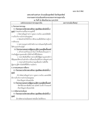 แบบ ปอ.2 (ต่อ)
เทศบาลตาบลท่าเสา อาเภอเมืองอุตรดิตถ์ จังหวัดอุตรดิตถ์
รายงานผลการประเมินองค์ประกอบของการควบคุมภายใน
ณ วันที่ 30 เดือนกันยายน พ.ศ.2559
องค์ประกอบของการควบคุมภายใน ผลการประเมิน/ข้อสรุป
3. กิจกรรมการควบคุม
3.1 กิจกรรมการบริหารสถานศึกษา (ศูนย์พัฒนาเด็กเล็กทั้ง 2
ศูนย์) กาหนดกิจกรรมขึ้นมาควบคุมดังนี้
1. ติดตามข้อมูลข่าวสาร กฎหมาย ระเบียบ และหนังสือสั่ง
การเกี่ยวกับการเบิกจ่ายเงินอยู่เสมอ
2. จัดส่งเจ้าหน้าที่เข้ารับการฝึกอบรมเพื่อให้เกิดความรู้จาก
การฝึกอบรม
3. ขอความอนุเคราะห์เจ้าพนักงานการเงินและบัญชีกองคลัง
ให้คาแนะนาด้านบัญชี
3.2 กิจกรรมงานสงเคราะห์ผู้สูงอายุ ผู้พิการและผู้ติดเชื้อเอดส์
1. สร้างความเข้าใจแนวทางในการรับขึ้นทะเบียนและการ
จ่ายเงินผู้สูงอายุและคนพิการให้เจ้าหน้าที่ที่รับผิดชอบ
2. ประชาสัมพันธ์ที่หลากหลายเพื่อให้ผู้สูงอายุและคนพิการ
ที่มีคุณสมบัติครบถ้วนสาหรับการขึ้นทะเบียนได้รับทราบข้อมูลข่าวสาร
3. ประสานสานักทะเบียนราษฎรเพื่อแจ้งการเสียชีวิต
ผู้สูงอายุ ผู้พิการในทันทีที่ได้รับการแจ้งตาย
4. สารสนเทศและการสื่อสาร
4.1 กิจกรรมการบริหารสถานศึกษา (ศูนย์พัฒนาเด็กเล็กทั้ง 2
ศูนย์)
- มีการติดตามข้อมูลข่าวสาร กฎหมาย ระเบียบ และหนังสือ
สั่งการเกี่ยวกับการเบิกจ่ายเงินอยู่เสมอ
- ค้นหาข้อมูลทางอินเตอร์เน็ต
4.2 กิจกรรมงานสงเคราะห์ผู้สูงอายุ ผู้พิการและผู้ติดเชื้อเอดส์
- จัดทาสื่อประชาสัมพันธ์ เช่น แผ่นพับ ใบปลิว ป้ายรณรงค์
- ค้นหาข้อมูลทางอินเทอร์เน็ต
5. การติดตามประเมินผล
5.1 กิจกรรมการบริหารสถานศึกษา (ศูนย์พัฒนาเด็กเล็กทั้ง 2
ศูนย์)
มีการติดตามประเมินผลอย่างต่อเนื่อง โดยใช้ระบบ
 