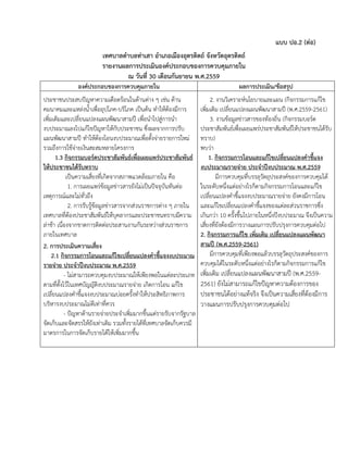 แบบ ปอ.2 (ต่อ)
เทศบาลตาบลท่าเสา อาเภอเมืองอุตรดิตถ์ จังหวัดอุตรดิตถ์
รายงานผลการประเมินองค์ประกอบของการควบคุมภายใน
ณ วันที่ 30 เดือนกันยายน พ.ศ.2559
องค์ประกอบของการควบคุมภายใน ผลการประเมิน/ข้อสรุป
ประชาชนประสบปัญหาความเดือดร้อนในด้านต่าง ๆ เช่น ด้าน
คมนาคมและแหล่งน้าเพื่ออุปโภค-บริโภค เป็นต้น ทาให้ต้องมีการ
เพิ่มเติมและเปลี่ยนแปลงแผนพัฒนาสามปี เพื่อนาไปสู่การนา
งบประมาณลงไปแก้ไขปัญหาให้กับประชาชน ซึ่งผลจากการปรับ
แผนพัฒนาสามปี ทาให้ต้องโอนงบประมาณเพื่อตั้งจ่ายรายการใหม่
รวมถึงการใช้จ่ายเงินสะสมหลายโครงการ
1.3 กิจกรรมบอร์ดประชาสัมพันธ์เพื่อเผยแพร่ประชาสัมพันธ์
ให้ประชาชนได้รับทราบ
เป็นความเสี่ยงที่เกิดจากสภาพแวดล้อมภายใน คือ
1. การเผยแพร่ข้อมูลข่าวสารยังไม่เป็นปัจจุบันทันต่อ
เหตุการณ์และไม่ทั่วถึง
2. การรับรู้ข้อมูลข่าวสารจากส่วนราชการต่าง ๆ ภายใน
เทศบาลที่ต้องประชาสัมพันธ์ให้บุคลากรและประชาชนทราบมีความ
ล่าช้า เนื่องจากขาดการติดต่อประสานงานกันระหว่างส่วนราชการ
ภายในเทศบาล
2. การประเมินความเสี่ยง
2.1 กิจกรรมการโอนและแก้ไขเปลี่ยนแปลงคาชี้แจงงบประมาณ
รายจ่าย ประจาปีงบประมาณ พ.ศ.2559
- ไม่สามารถควบคุมงบประมาณให้เพียงพอในแต่ละประเภท
ตามที่ตั้งไว้ในเทศบัญญัติงบประมาณรายจ่าย เกิดการโอน แก้ไข
เปลี่ยนแปลงคาชี้แจงงบประมาณบ่อยครั้งทาให้ประสิทธิภาพการ
บริหารงบประมาณไม่ดีเท่าที่ควร
- ปัญหาด้านรายจ่ายประจาเพิ่มมากขึ้นแต่รายรับจากรัฐบาล
จัดเก็บและจัดสรรให้ยังเท่าเดิม รวมทั้งรายได้ที่เทศบาลจัดเก็บควรมี
มาตรการในการจัดเก็บรายได้ให้เพิ่มมากขึ้น
2. งานวิเคราะห์นโยบายและแผน (กิจกรรมการแก้ไข
เพิ่มเติม เปลี่ยนแปลงแผนพัฒนาสามปี (พ.ศ.2559-2561)
3. งานข้อมูลข่าวสารของท้องถิ่น (กิจกรรมบอร์ด
ประชาสัมพันธ์เพื่อเผยแพร่ประชาสัมพันธ์ให้ประชาชนได้รับ
ทราบ)
พบว่า
1. กิจกรรมการโอนและแก้ไขเปลี่ยนแปลงคาชี้แจง
งบประมาณรายจ่าย ประจาปีงบประมาณ พ.ศ.2559
มีการควบคุมที่บรรลุวัตถุประสงค์ของการควบคุมได้
ในระดับหนึ่งแต่อย่างไรก็ตามกิจกรรมการโอนและแก้ไข
เปลี่ยนแปลงคาชี้แจงงบประมาณรายจ่าย ยังคงมีการโอน
และแก้ไขเปลี่ยนแปลงคาชี้แจงของแต่ละส่วนราชการซึ่ง
เกินกว่า 10 ครั้งขึ้นไปภายในหนึ่งปีงบประมาณ จึงเป็นความ
เสี่ยงที่ยังต้องมีการวางแผนการปรับปรุงการควบคุมต่อไป
2. กิจกรรมการแก้ไข เพิ่มเติม เปลี่ยนแปลงแผนพัฒนา
สามปี (พ.ศ.2559-2561)
มีการควบคุมที่เพียงพอแล้วบรรลุวัตถุประสงค์ของการ
ควบคุมได้ในระดับหนึ่งแต่อย่างไรก็ตามกิจกรรมการแก้ไข
เพิ่มเติม เปลี่ยนแปลงแผนพัฒนาสามปี (พ.ศ.2559-
2561) ยังไม่สามารถแก้ไขปัญหาความต้องการของ
ประชาชนได้อย่างแท้จริง จึงเป็นความเสี่ยงที่ต้องมีการ
วางแผนการปรับปรุงการควบคุมต่อไป
 