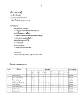 2559 project | PDF