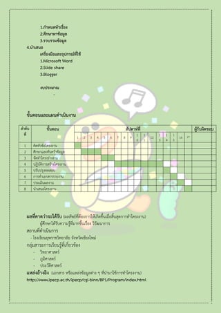 2559 project | PDF