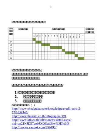 5
ขขขขขขขขขขขขขขขขขขขขขขข
ขขข
ขขข
ขขข
ขขขขขขข ขขขขขขขขขข ขขขขขข
ขขขขขข
1 2 3 4 5 6 7 8 9
1
0
1
1
1
2
1
3
1
4
1
5
1
6
17
1
2
3
4
5
6
7
8
ขขขขขขขขขขขขขขขขขขข ()
ขขขขขขขขขขขขขขขขขขขขขขขขขขขขขขขขขขขขขขขขขขข ขขข
ขขขขขขขขขขขขขขขขข
ขขขขขขขขขขขขขขขขขขขขขข ขขขขขขขขข
1.ขขขขขขขขขขขขขขขขขขขขขขข
2. ขขขขขขขขขขข
3. ขขขขขขขขขข
ขขขขขขขขขขขข ( )
http://www.checkraka.com/knowledge/credit-card-2-
77/1658345/
http://www.thairath.co.th/infographic/391
http://www.ktb.co.th/ktb/th/news-detail.aspx?
nid=op21NJDll7yo03XQGabZiw%3D%3D
http://money.sanook.com/386493/
 